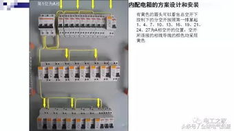 配電箱的設(shè)計與工業(yè)插頭安裝規(guī)范詳解