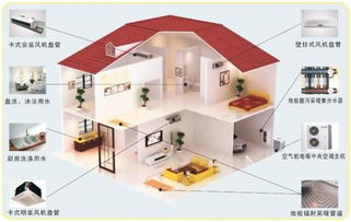 電供暖設備銷售脫軌 新零售模式能否扭轉互聯網設備銷售困局？