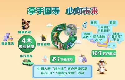 牽手國壽 心向未來 2022年客戶節，多重驚喜賦能安心養老